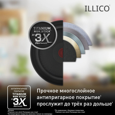 Набор посуды TEFAL G744SB74