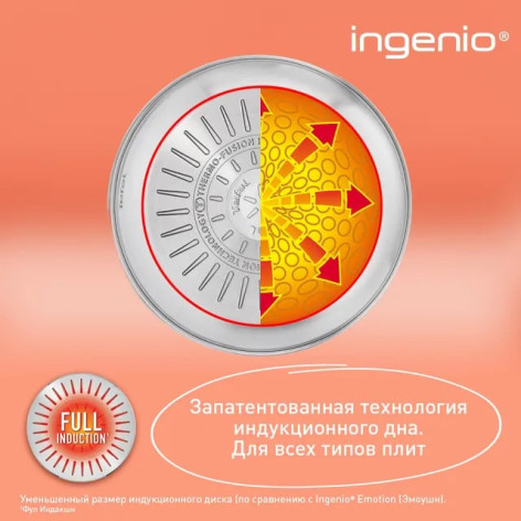 Набор посуды TEFAL 4 предмета L881S404