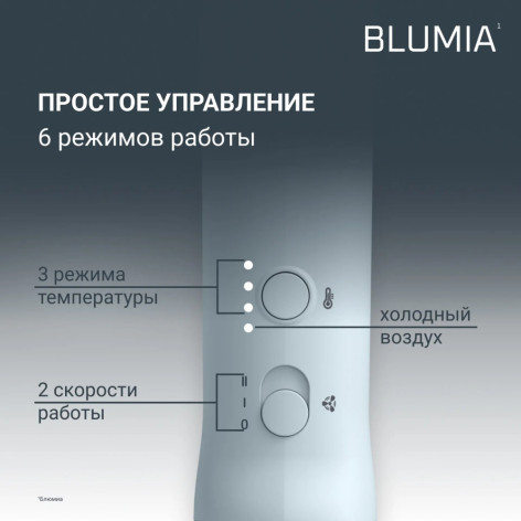 Фен ROWENTA HY5N10E0