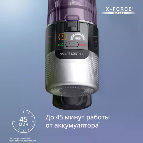 Беспроводной пылесос TEFAL TY2048F1