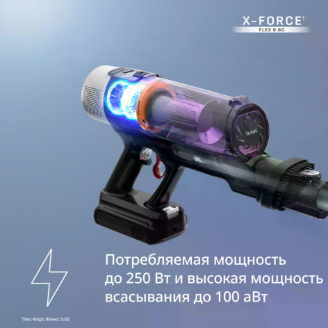 Беспроводной пылесос TEFAL TY2048F1