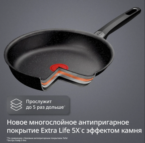Сковорода TEFAL EXPERTISE 20 см G3210232