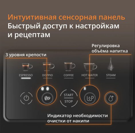 Кофемашина KRUPS EA201BE0