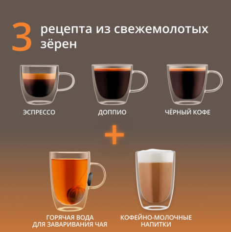 Кофемашина KRUPS EA201BE0