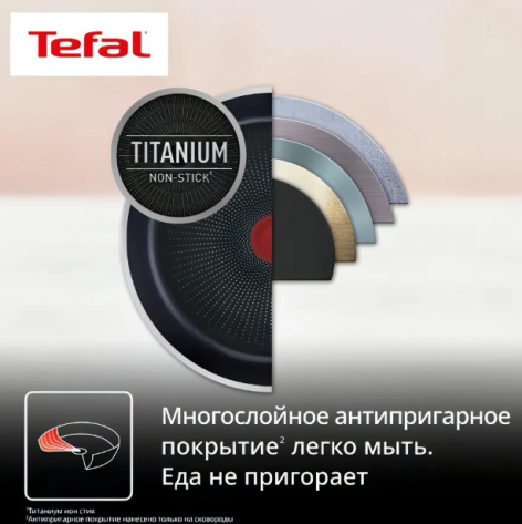 Набор посуды TEFAL 8 предметов G749S874